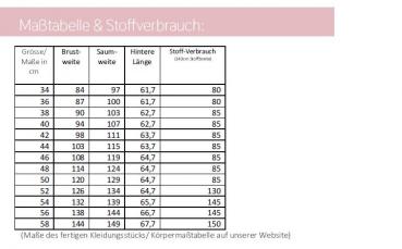 Papierschnittmuster lillesol women No.73 Basic-Top